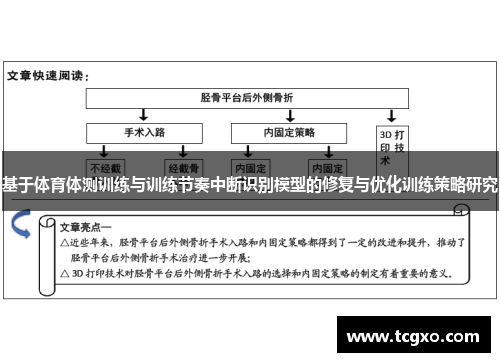 基于体育体测训练与训练节奏中断识别模型的修复与优化训练策略研究